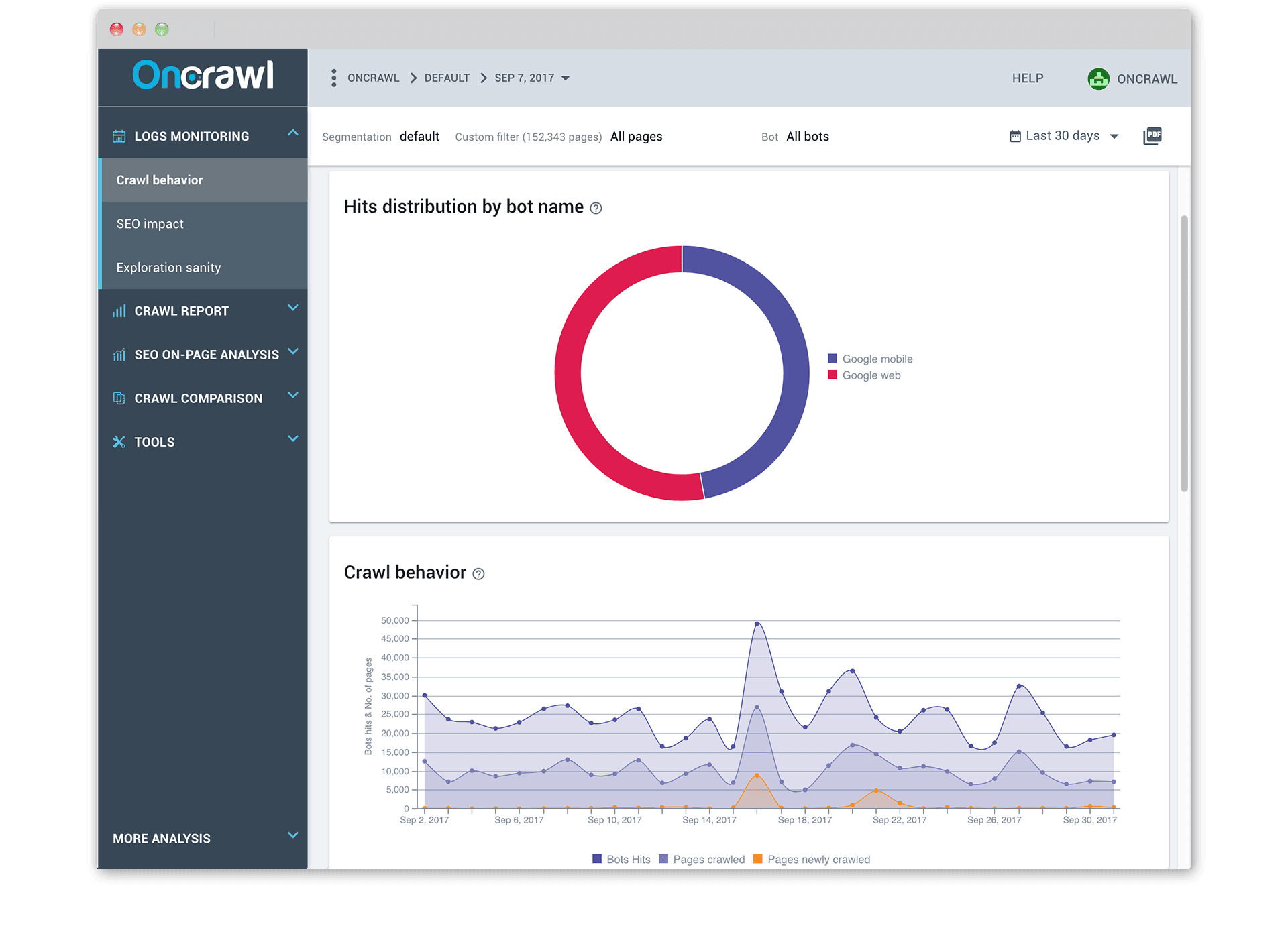 Comportement du crawl