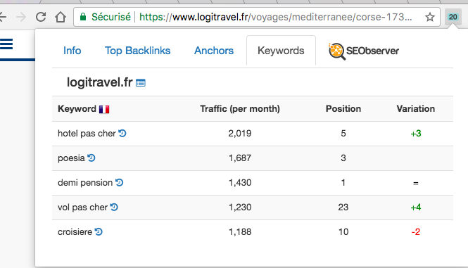 top backlinks d'un site via seobserver.com