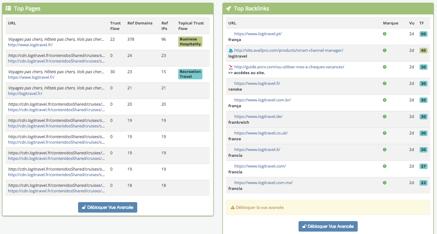 referring domains, Trust Flow via Seobserver